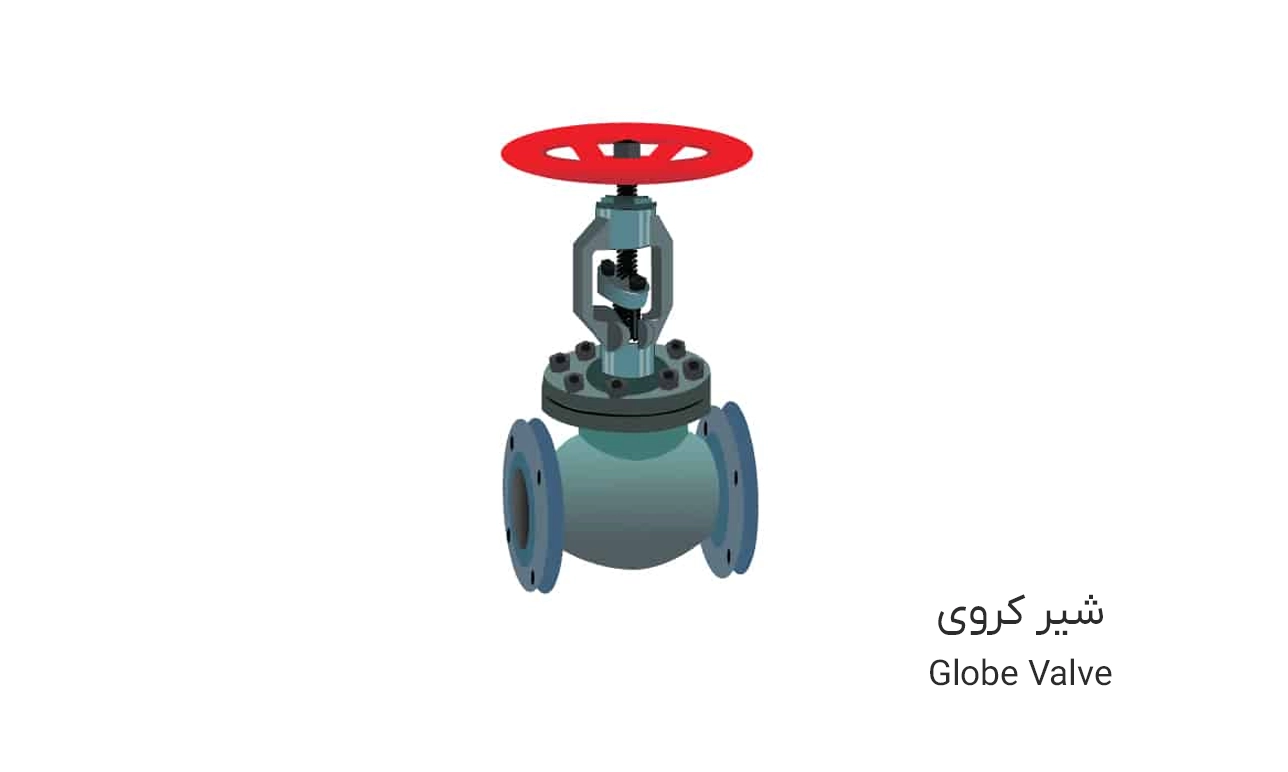 انواع شیر صنعتی