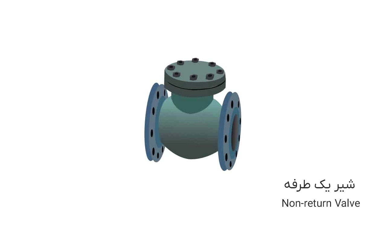 انوع ولو صنعتی 
